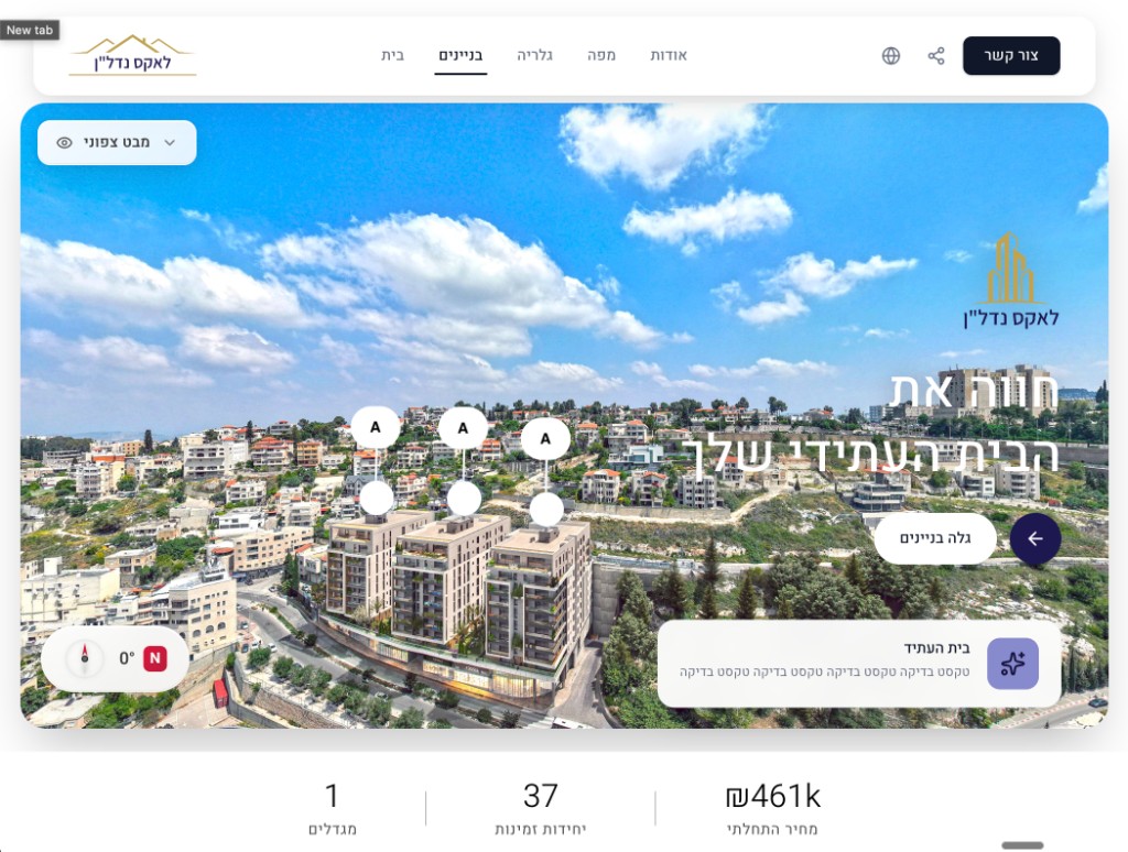 רושם ראשון שסוגר עסקה